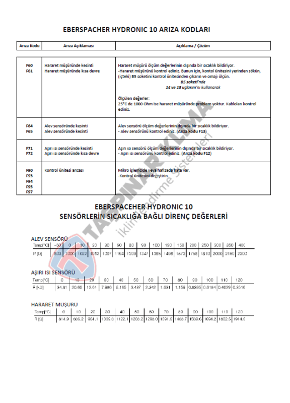 EBERSPACHER AIRTRONIC ARIZA KODLARI D1 D2 D3 D4 D5