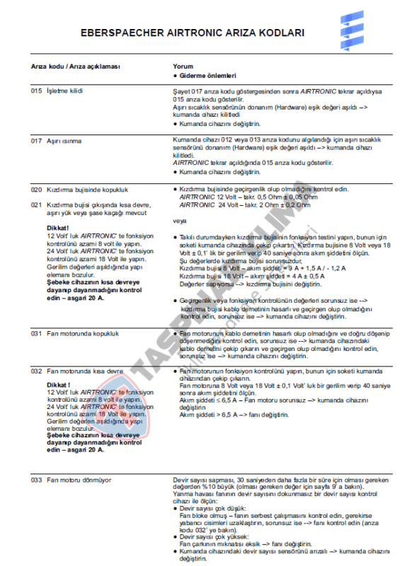 EBERSPACHER AIRTRONIC ARIZA KODLARI D1 D2 D3 D4 D5