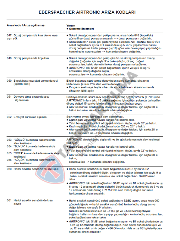 EBERSPACHER AIRTRONIC ARIZA KODLARI D1 D2 D3 D4 D5