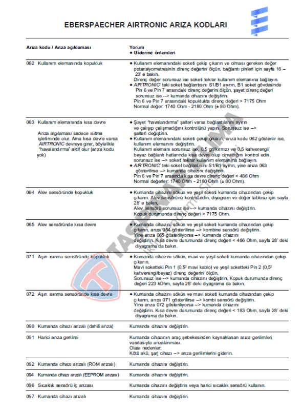 EBERSPACHER AIRTRONIC ARIZA KODLARI D1 D2 D3 D4 D5