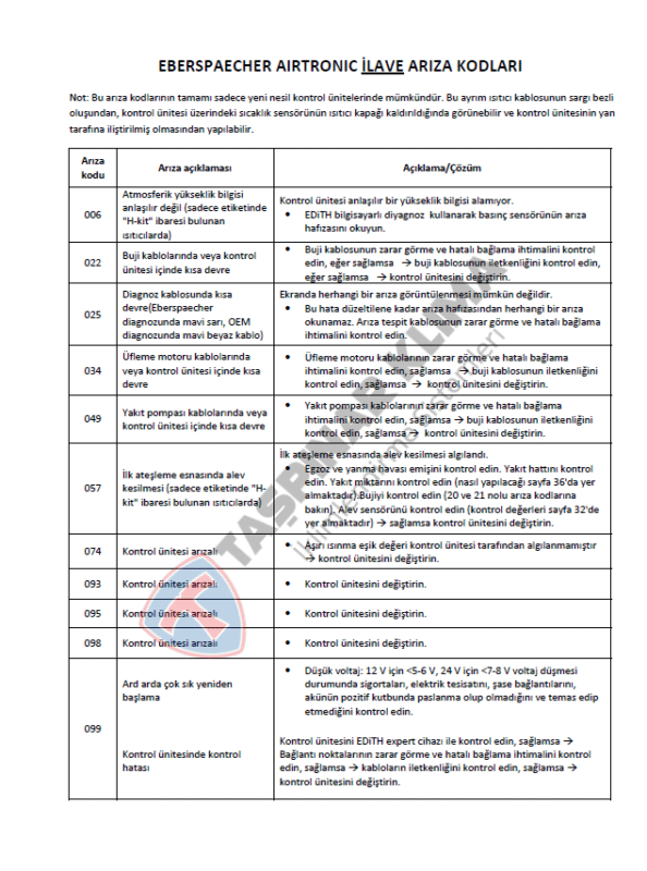 EBERSPACHER AIRTRONIC ARIZA KODLARI D1 D2 D3 D4 D5