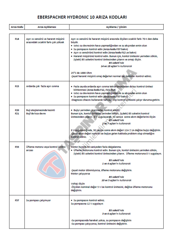 EBERSPACHER AIRTRONIC ARIZA KODLARI D1 D2 D3 D4 D5