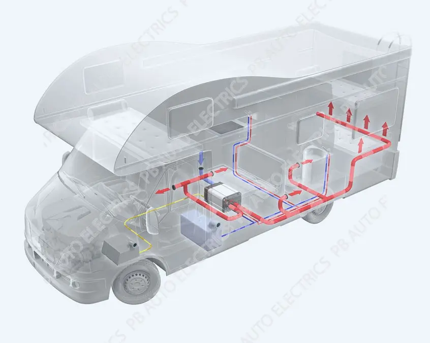 Webasto Nedir? Webasto Nasıl Çalışır?