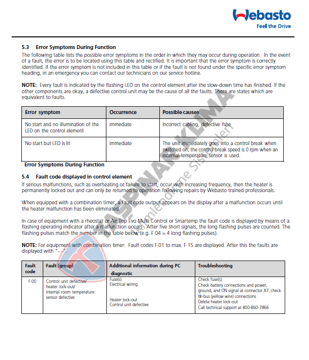 (WEBASTO EVO 55 40 FAULT CODES)